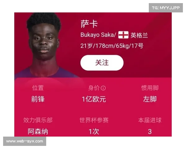 阿森纳推出球员声音播客系列 萨卡首期讲述成长故事荣登排行榜榜首 阿森纳推出球员声音播客系列 萨卡首期讲述成长故事荣登排行榜榜首